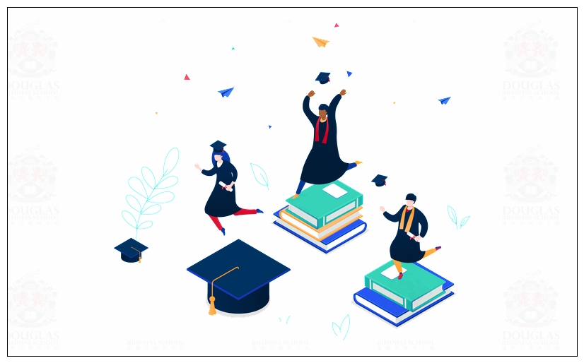 武汉免联考mba有用吗